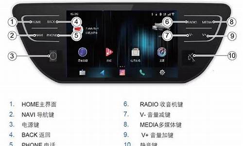 翼虎原装导航怎么播放视频_翼虎汽车导航怎么关闭语音功能