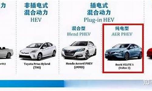 新能源车型有哪些_汽车新能源版本有几种车型