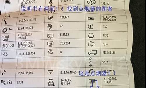 宝马5系保险丝对照表在哪里_宝马5系保险盒图解