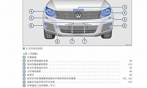 大众汽车途观说明书图片_大众汽车途观说明书