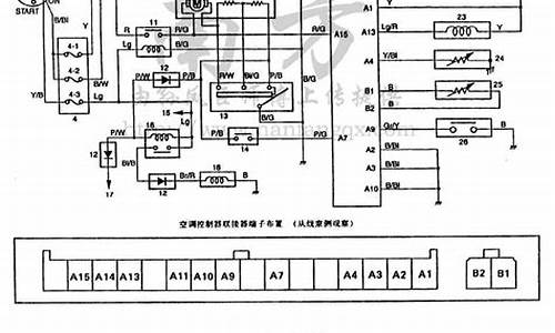 长安之星汽车空调问题怎么解决_长安之星空调安装教程