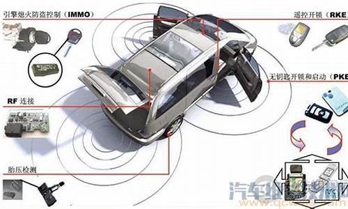 奇瑞a3防盗怎么解除_奇瑞汽车a3的防盗系统怎么解