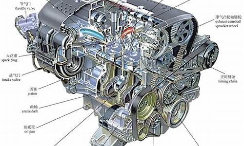 汽车发动机构造与维修扶爱民_汽车发动机构造检修及案例分析