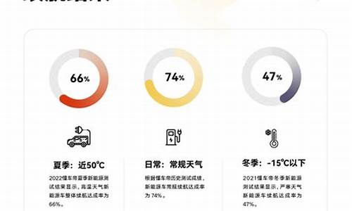 帝一新能源汽车_新能源帝豪车报价图片