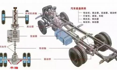 汽车前轮和后轮可以互换吗_汽车前后轮可以不一样吗