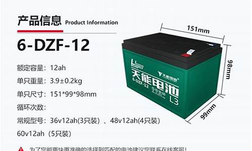 电车12伏电池是多少安_12v12ah电动车