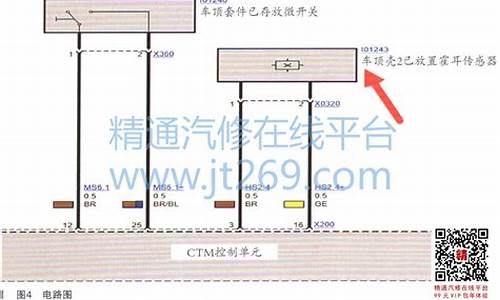 宝马传感器坏了一个要全部换吗_宝马z4敞篷传感器多少钱一个