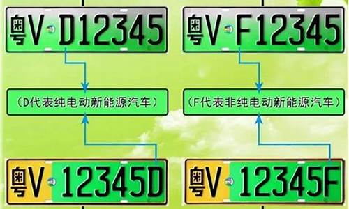 新能源车牌号多少位_新能源车牌几位数