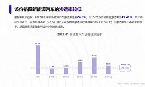 新能源汽车销量排行榜2021年3月完整版_2023新能源汽车排行榜销量排行