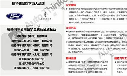 分析福特汽车_分析福特汽车公司的国际化经营环境特征