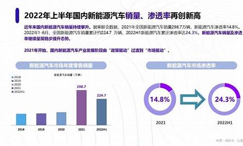 2023年新能源汽车排行榜前十名_2023年新能源汽车排行榜前十名品牌