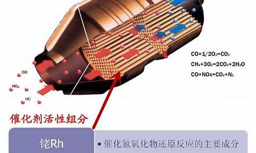 一汽威乐三元催化器图片_威乐汽车三元催化器多少钱