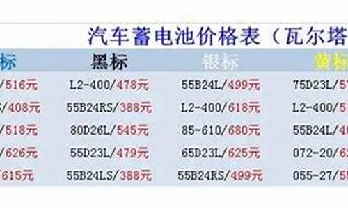 新宝来汽车电瓶价格表大全_新款宝来电瓶价格