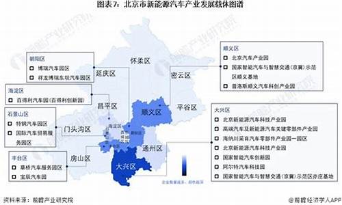 北京市新能源协会_北京新能源汽车产业协会