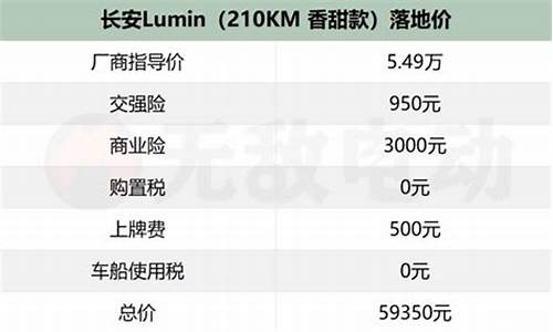 新能源长安汽车价格表_新能源长安汽车价格表及图片