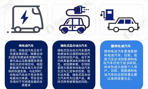 新能源行业分为哪几类_新能源行业分为哪几类行业