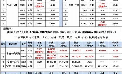 杭州到宁波汽车时刻表_杭州到宁波汽车时刻表最新